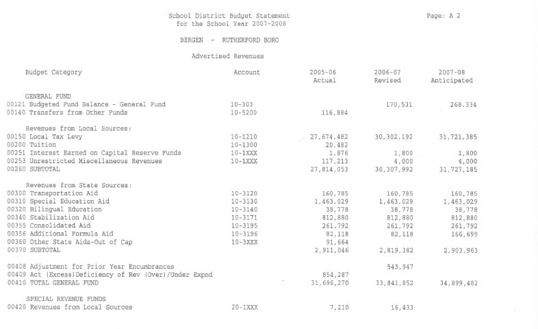 teachers guide salary newark