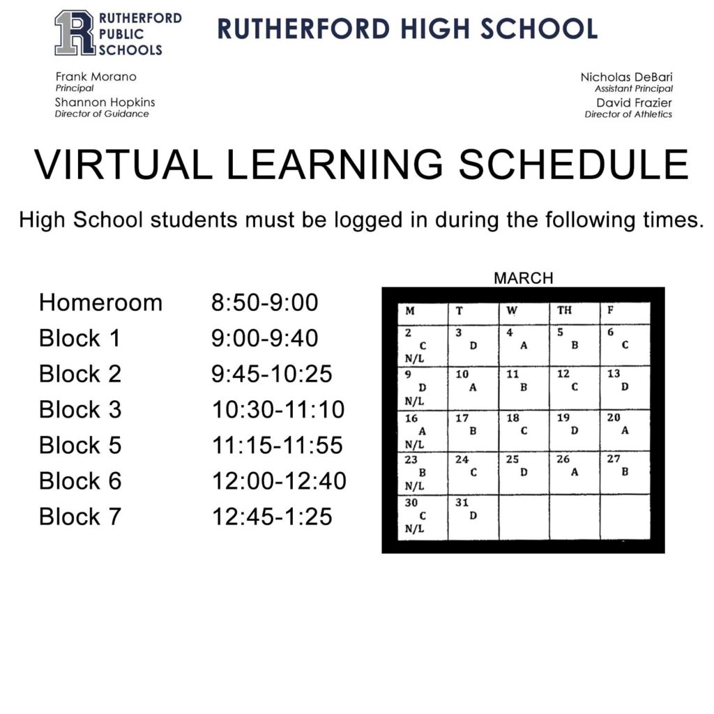 VLS-RHS