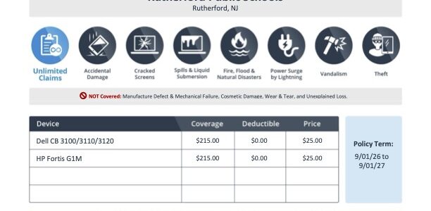 Rutherford Flyer 2026